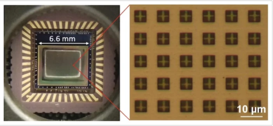 制造的基于角度的波前傳感器的圖å?
