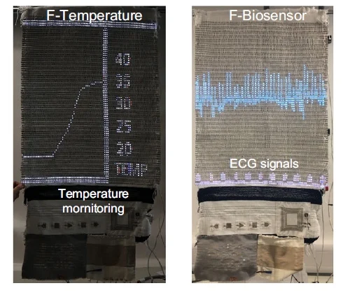 監測環境條件和心臟活動