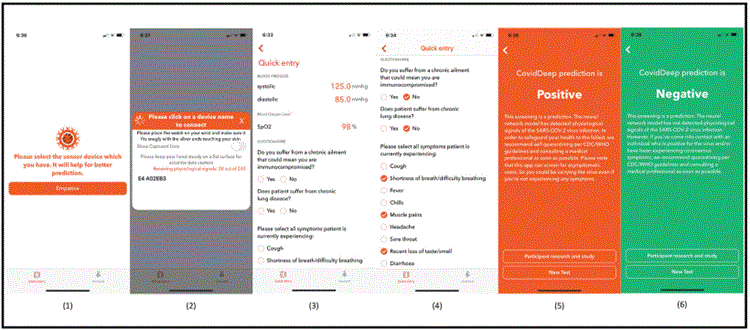 CovidDeep 應用程序用戶體驗的屏幕截圖ã?
